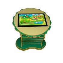 Интерактивный стол «Цветок» - «globural.ru» - Пенза