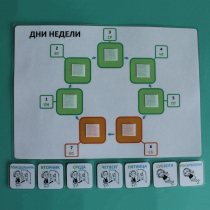 Пособие "Учим дни недели" - «globural.ru» - Пенза