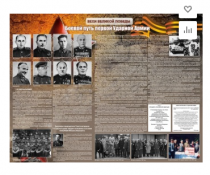 Стенд "Боевой путь первой ударной армии" - «globural.ru» - Пенза