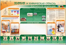 Стенд-уголок "Химия и химическая отрасль Российской Федерации" - «globural.ru» - Пенза