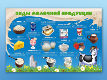 Электрифицированный стенд "Виды молочной продукции" - «globural.ru» - Пенза