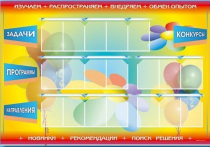 Стенд-уголок "Изучаем. Распространяем. Внедряем. Обмен опытом" - «globural.ru» - Пенза