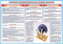 Стенд-уголок "Техника безопасности на уроках физики" - «globural.ru» - Пенза