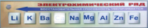 Справочно-информационный стенд (электронный, световой) "Электрохимический ряд напряжений металлов" - «globural.ru» - Пенза