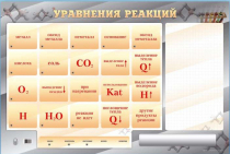 Светодинамический стенд "Уравнения реакций" с маркерными полями - «globural.ru» - Пенза