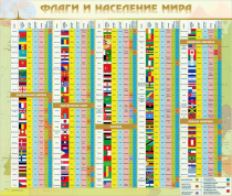 Стенд "Флаги и население мира" (вариант 2) - «globural.ru» - Пенза
