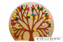 Декоративно-развивающая панель «Времена года» - «globural.ru» - Пенза