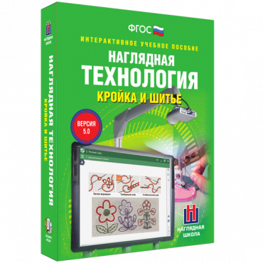 Интерактивное учебное пособие. Технология. Кройка и шитье. - «globural.ru» - Пенза