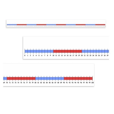 Нумирошка. Числовая прямая 0-100 по методике Нумикон - «globural.ru» - Пенза