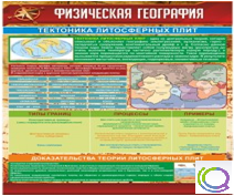 Стенд "Физическая география. Тектоника литосферных плит" - «globural.ru» - Пенза