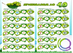 Стенд "Прибавляем до 10" - «globural.ru» - Пенза