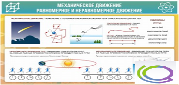 Стенд "Механическое движение" - «globural.ru» - Пенза