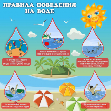 Стенд "Правила поведения на воде" - «globural.ru» - Пенза