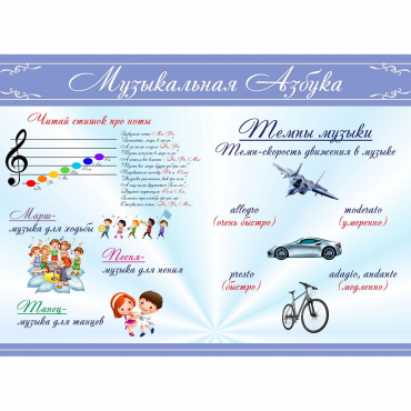 Стенд "Музыкальная азбука" - «globural.ru» - Пенза