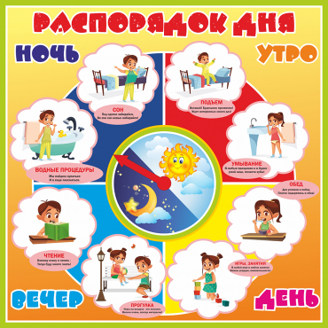 Стенд "Распорядок дня" - «globural.ru» - Пенза