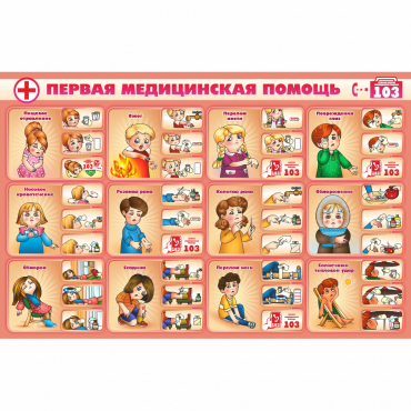 Стенд "Первая помощь" - «globural.ru» - Пенза